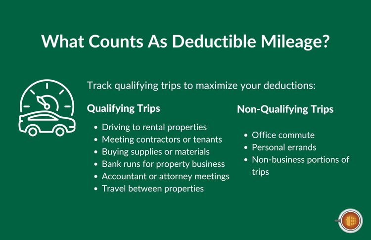 Mileage Reimbursement for Landlords and Property Managers: A Complete Guide (2026)